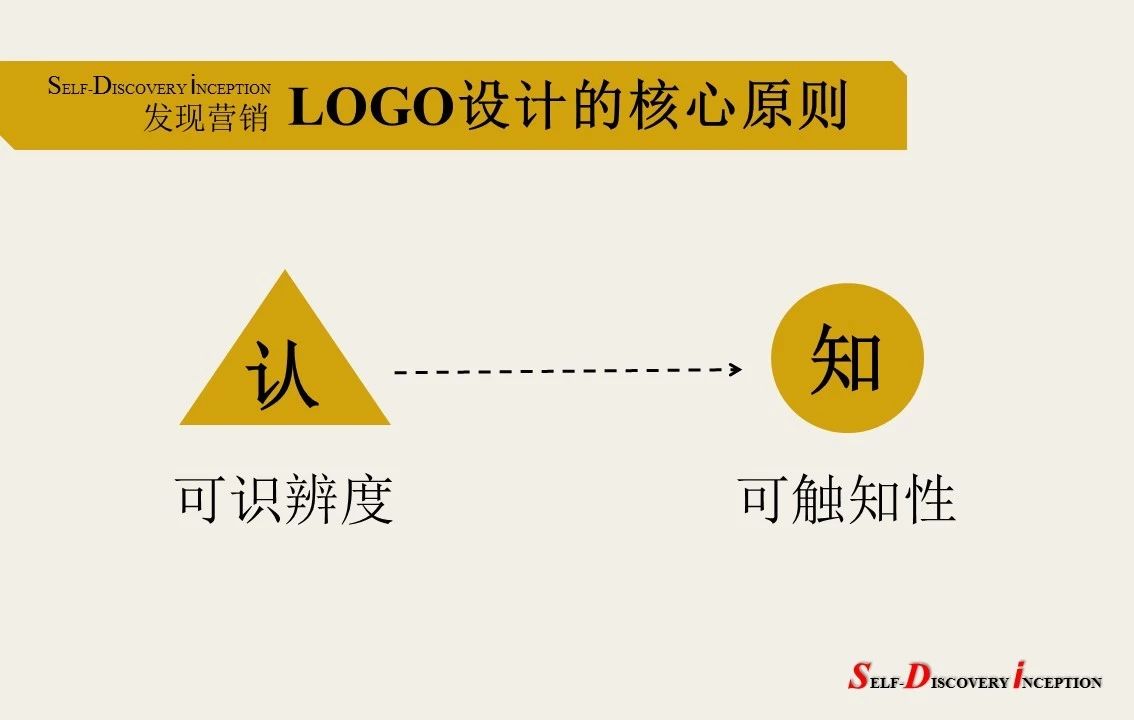 解析奥美换LOGO背后的品牌策略调整！